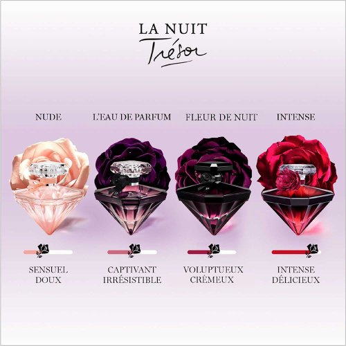 LANCÔME La Nuit Trésor Fleur de Nuit - Florales Eau de Parfum